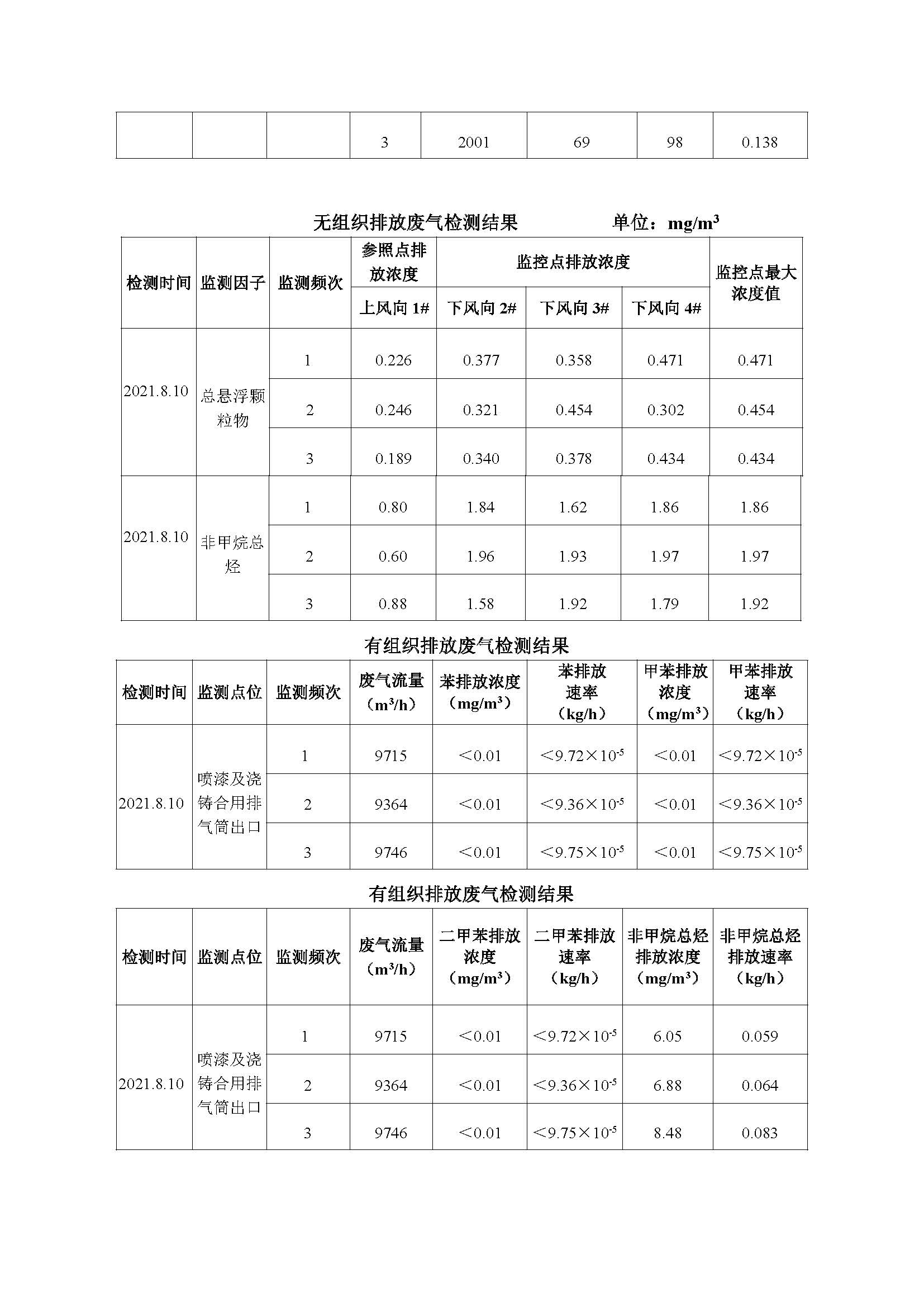 澳宝典正版资料