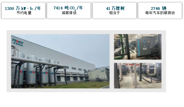 澳宝典正版资料